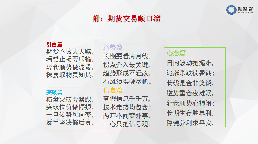 新手学苑史上最全的期货基础知识最后一张图说到点上了